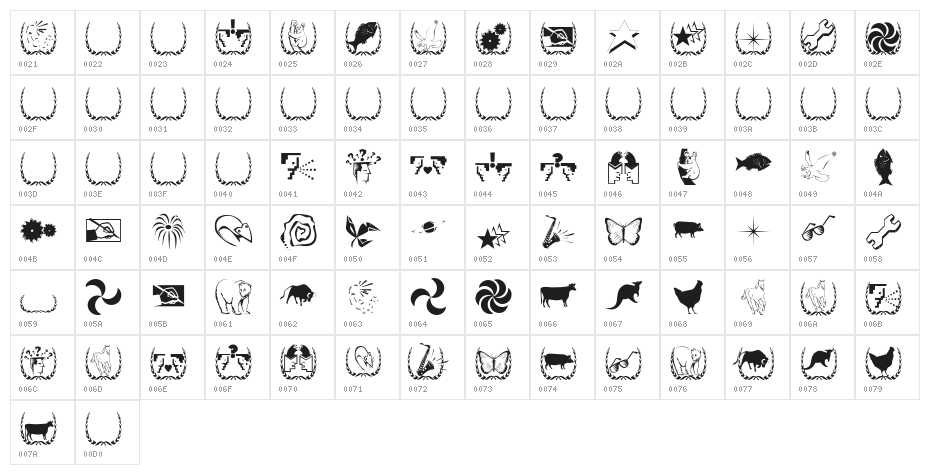 Lorbeer Character Map