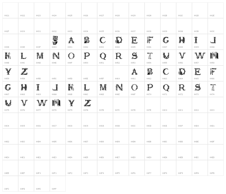 Lord British Character Map