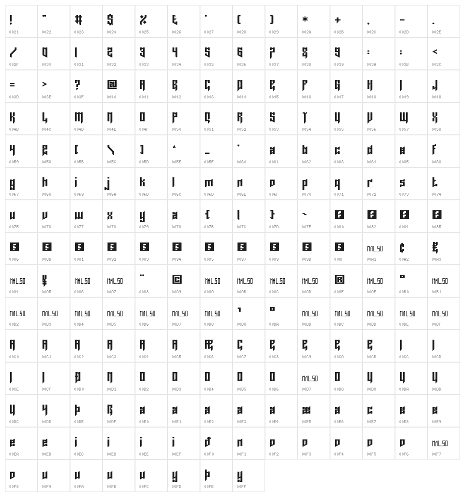 Lord Juusai Regular Character Map