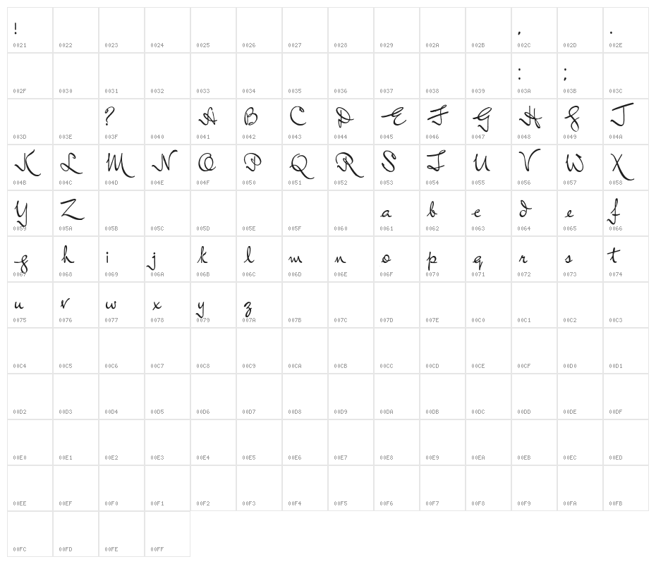 Lord Radcliff Regular Character Map