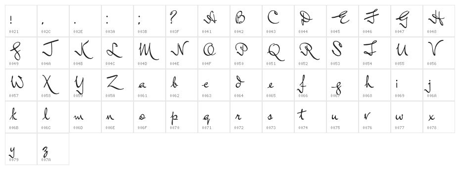 Lord Radcliff Regular Character Map