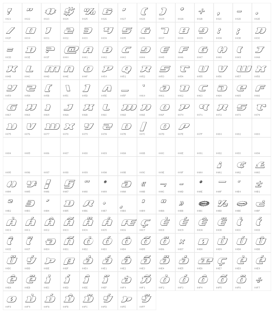 Lord of the Sith 3D Italic Character Map