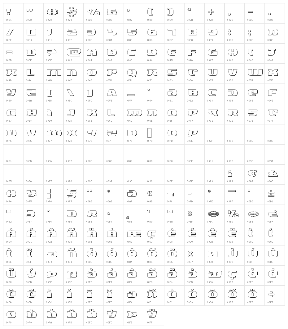 Lord of the Sith 3D Character Map
