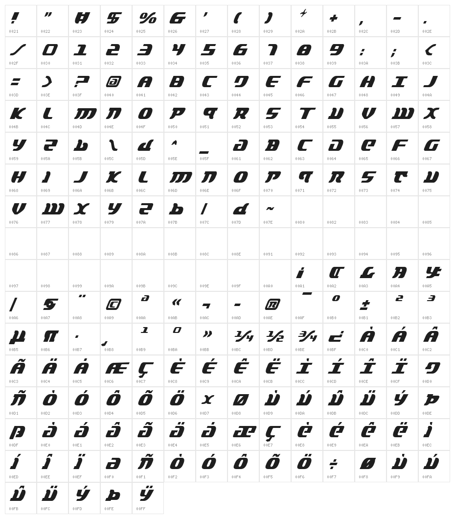 Lord of the Sith Cond Italic Character Map