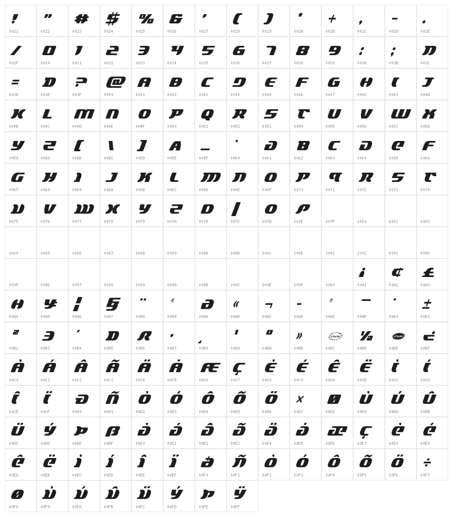 Lord of the Sith Condensed Italic Character Map