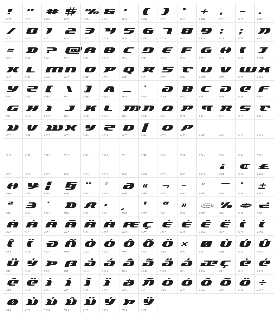 Lord of the Sith Expanded Italic Character Map