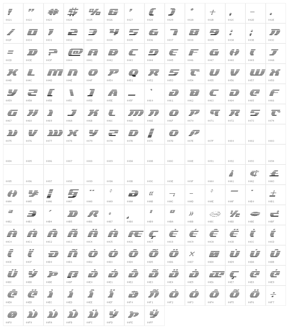 Lord of the Sith Gradient Italic Character Map