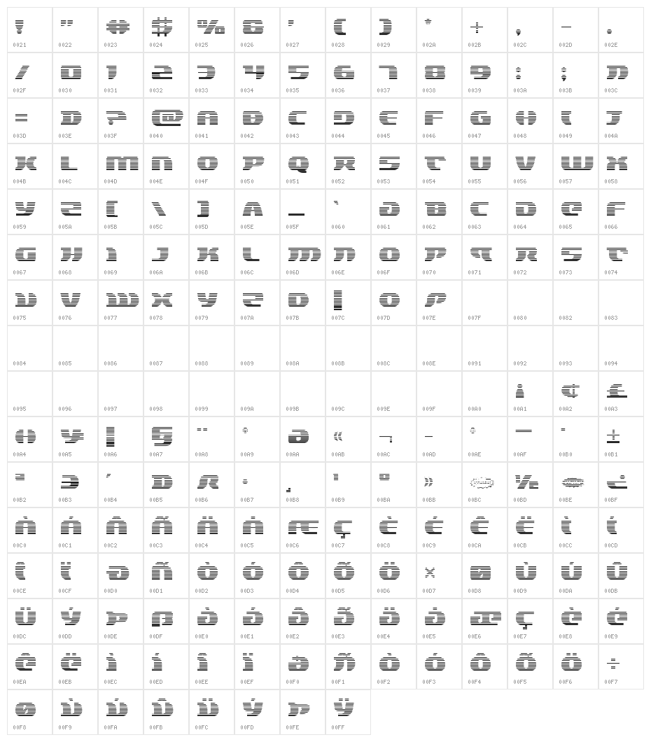 Lord of the Sith Gradient Character Map