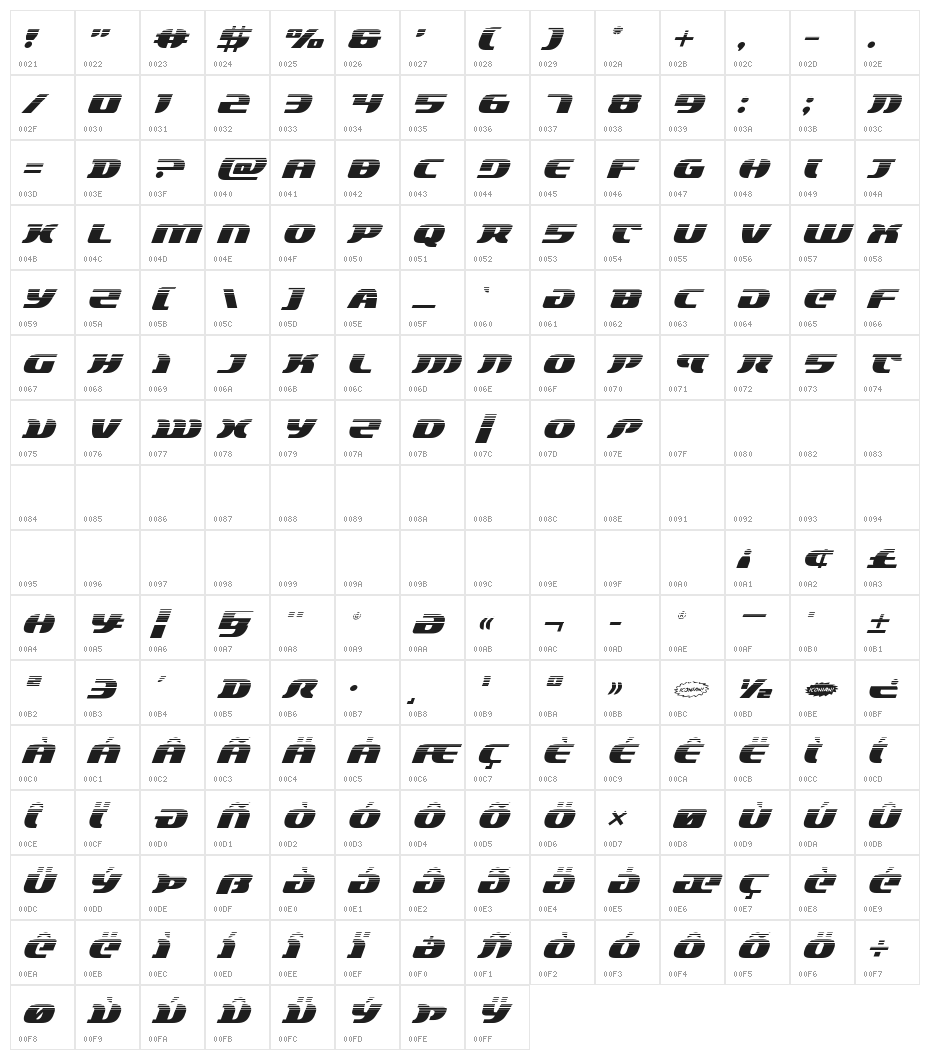 Lord of the Sith Haltone Italic Character Map