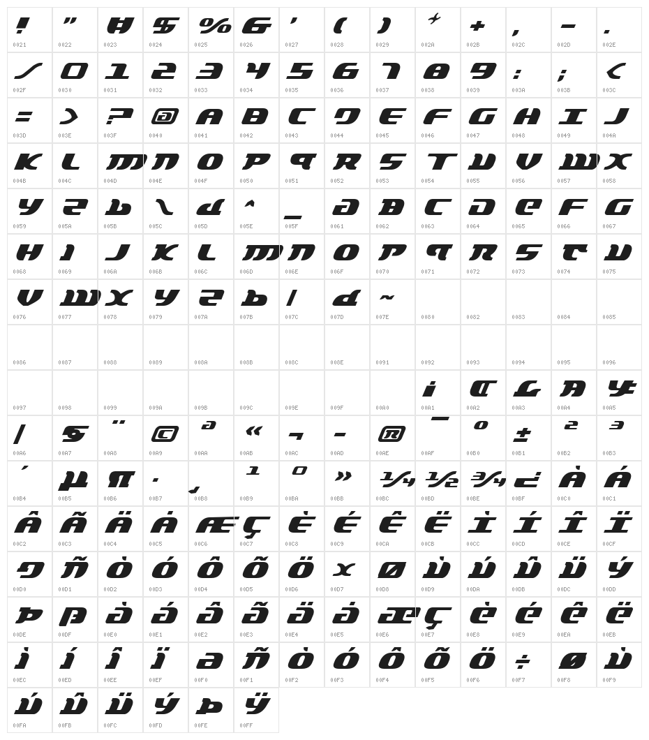 Lord of the Sith Italic Character Map