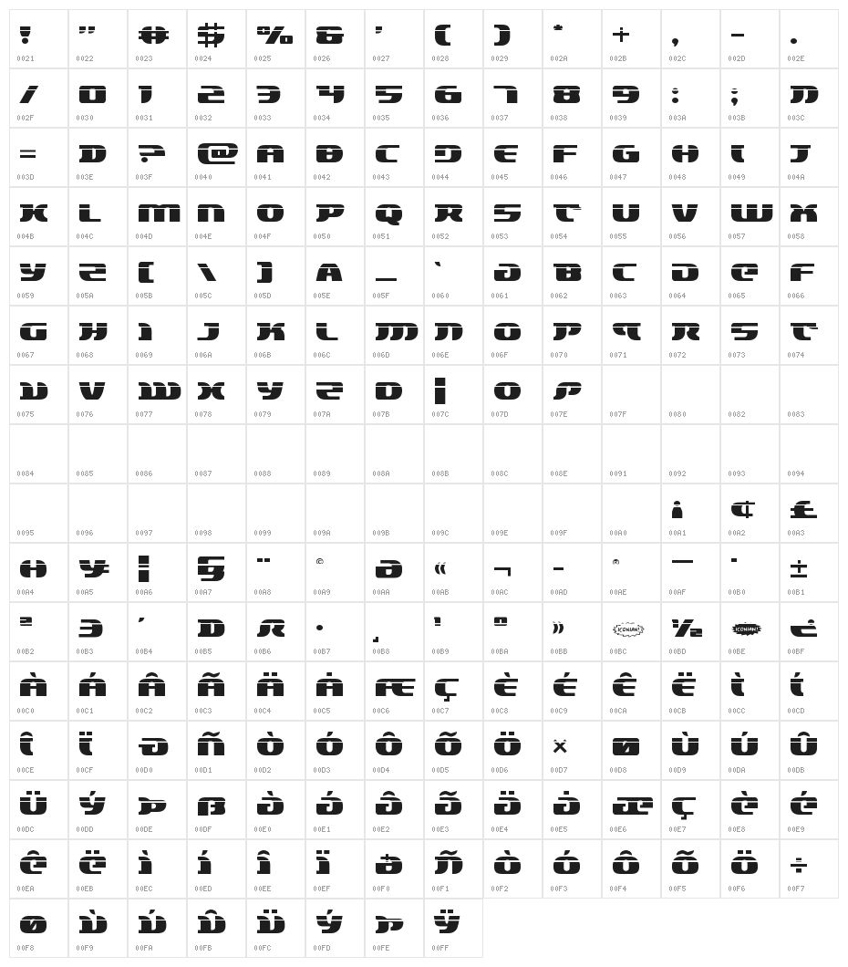Lord of the Sith Laser Character Map
