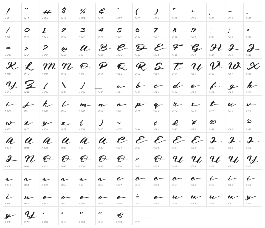 LordOfTheKingRegular Character Map