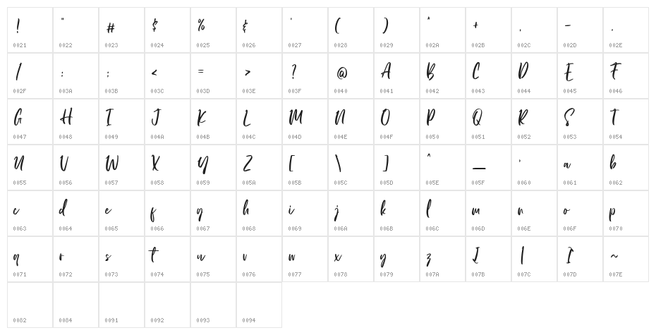 Lorde Soon Character Map