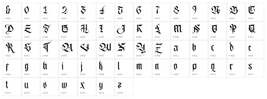 Lordish Regular Character Map