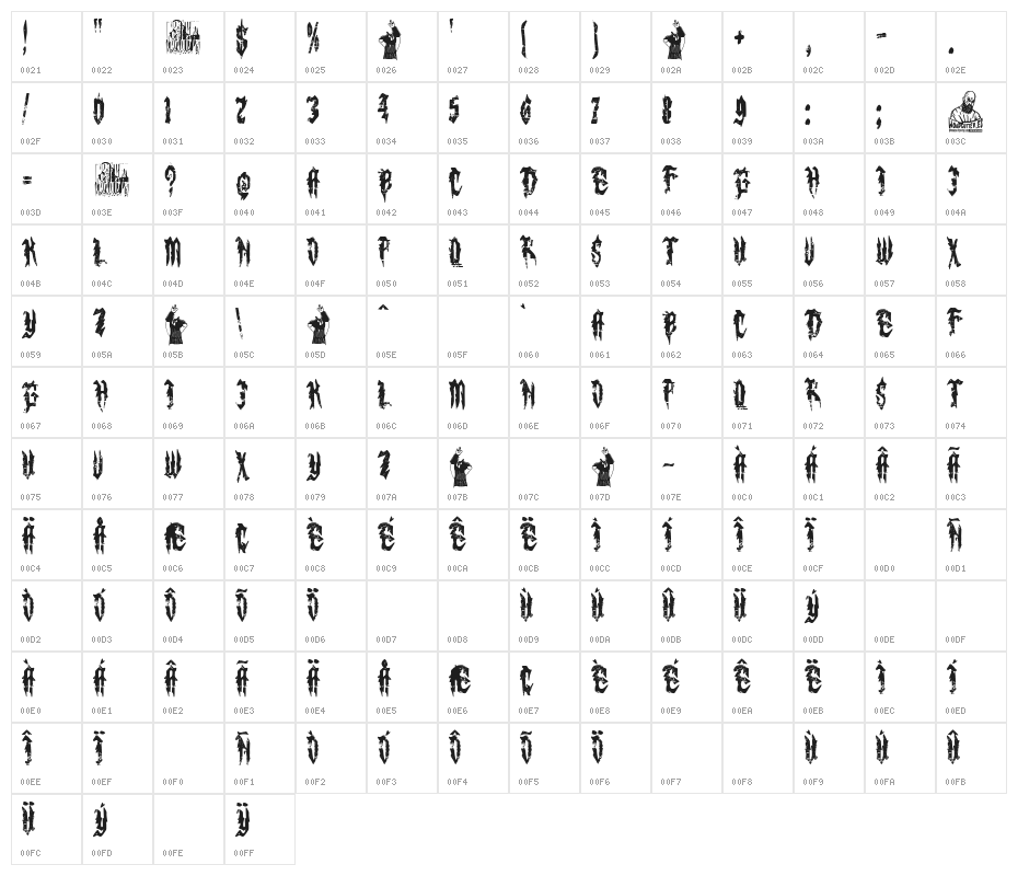 Lords of Dark Metal Character Map