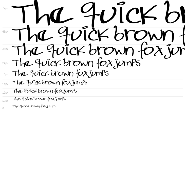 Lorena Galarcio - LJ-Design Studios Gross Waterfall