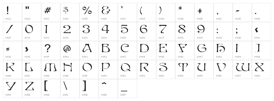 Lorient Character Map