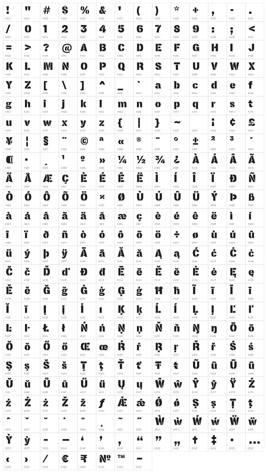 LorimerNo2Stencil Character Map