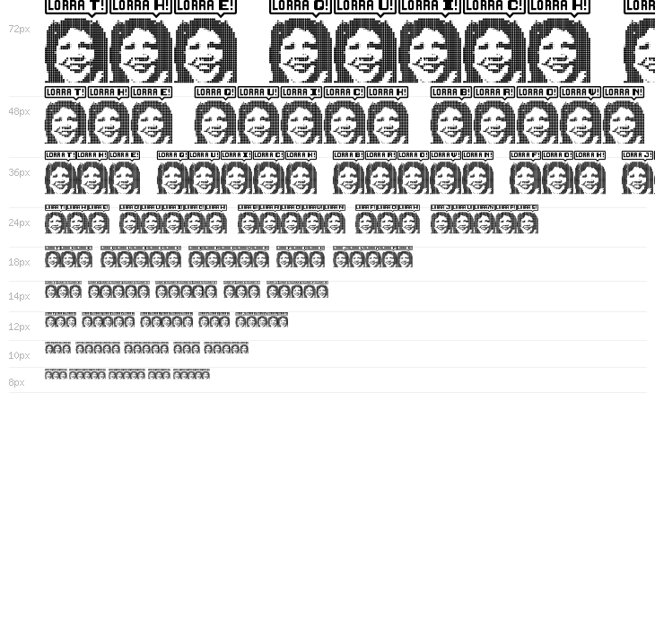 Lorra Lorra Dates! Regular Waterfall