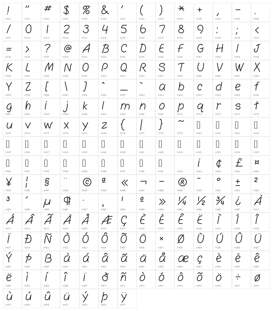 Los Altos Character Map