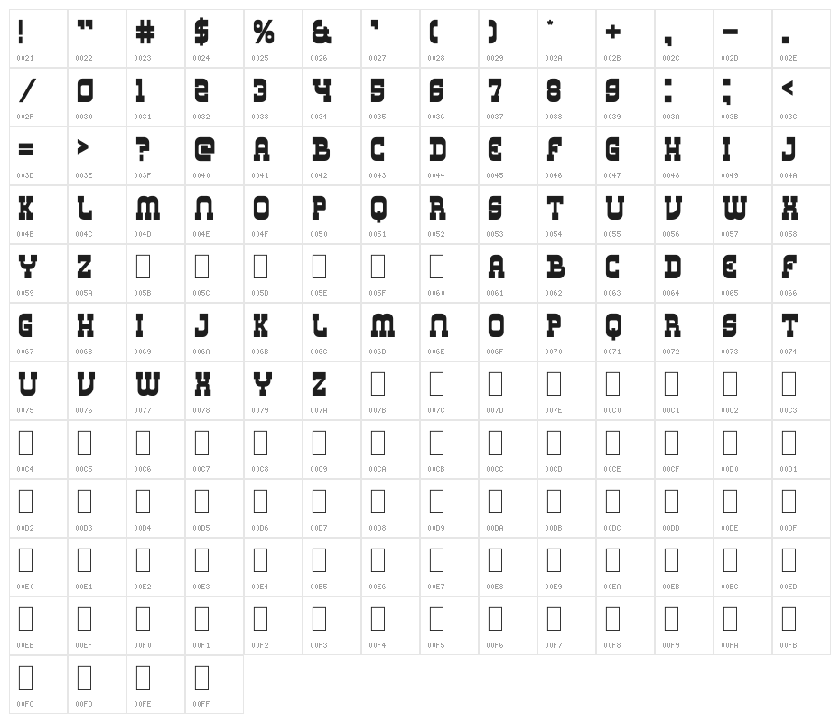 Los Banditos Serif Character Map