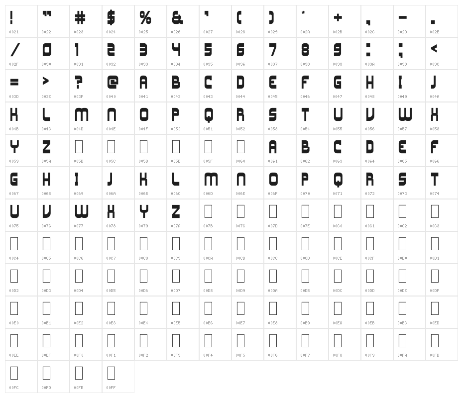 Los Banditos Character Map
