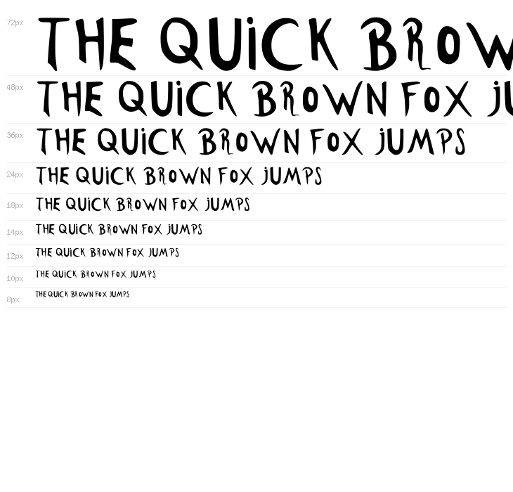 Los Gardelitos Regular Waterfall