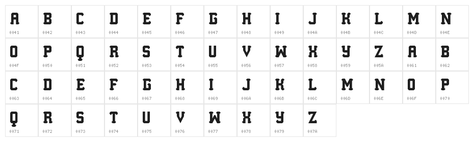 Los Mesitos Regular Character Map