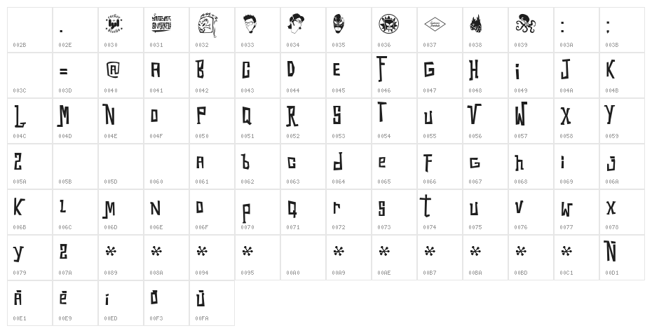 Los SnorksRegular Character Map