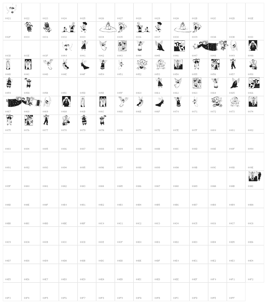 LosAngelesBatzz Character Map