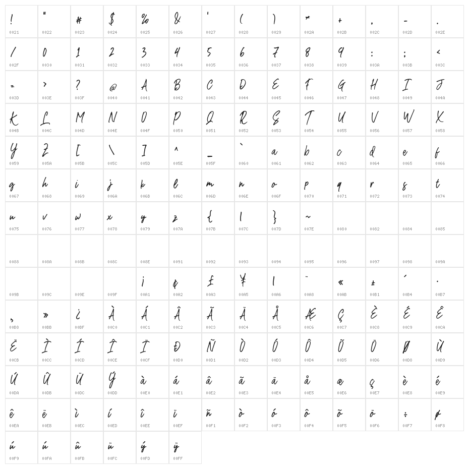LosAngelesClean Character Map