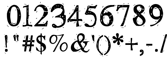 LosBlauErreur Font OTHER CHARS