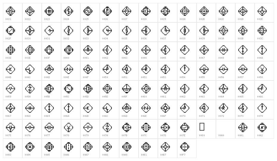 LosPix Medium Character Map