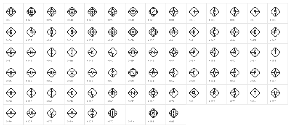 LosPix Character Map