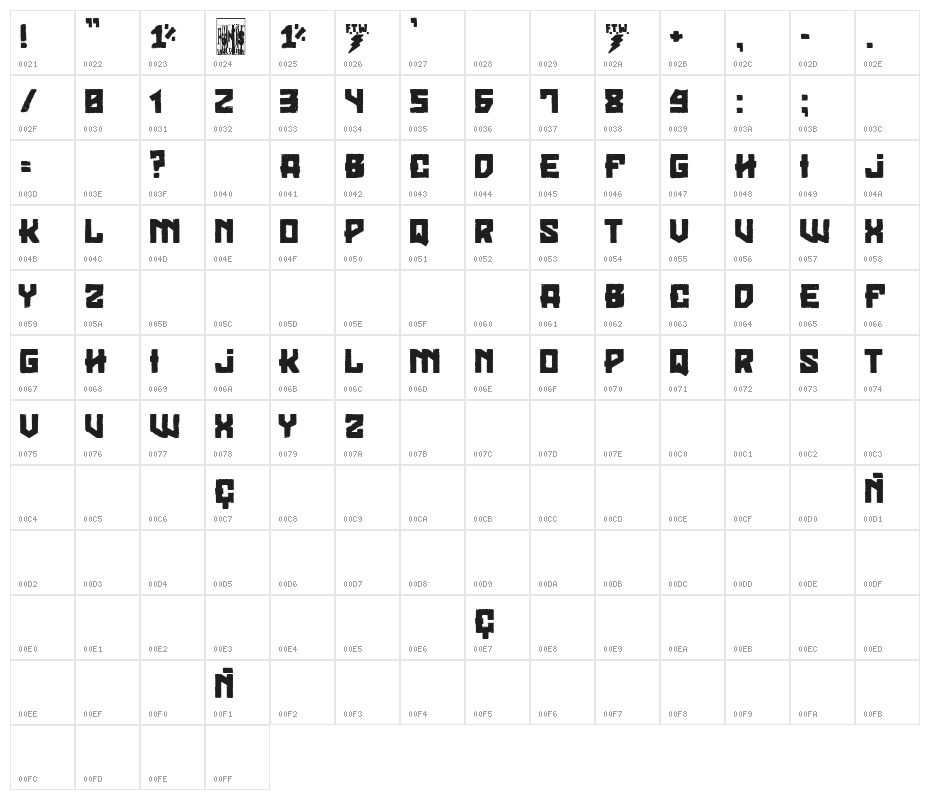 Loser Moto Club Character Map