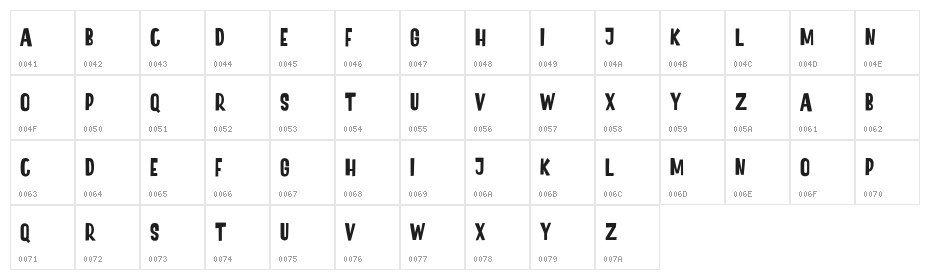 Loskatos Free Regular Character Map