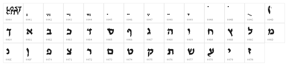 Lost CityRegular Character Map
