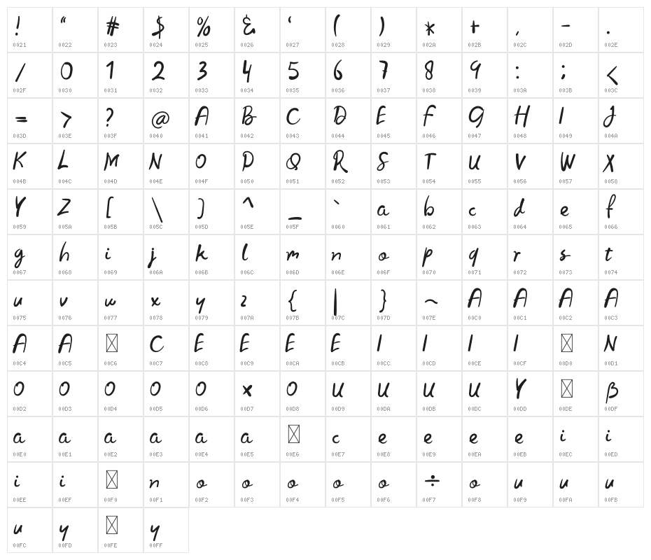 Lost Dolly Character Map