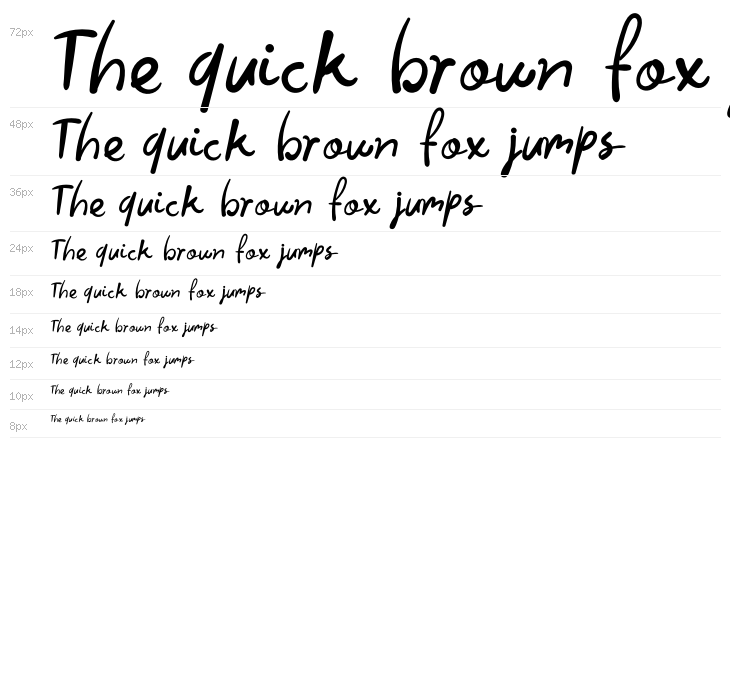 Lost Dolly Waterfall