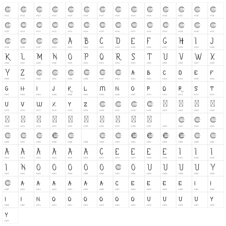 Lost Dragon Demo Character Map