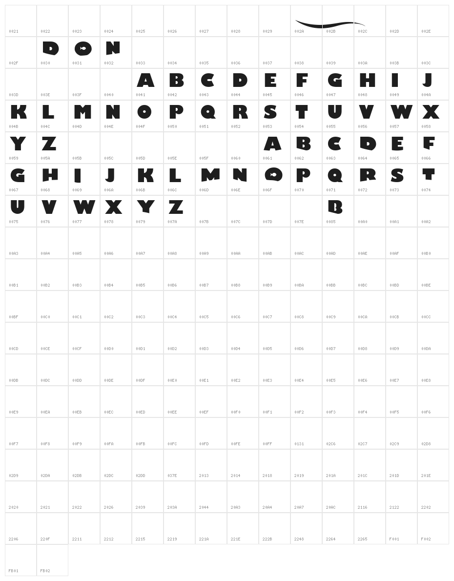 Lost Fish Character Map