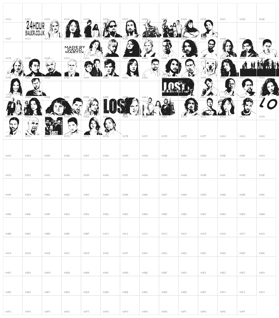 Lost Forever Character Map