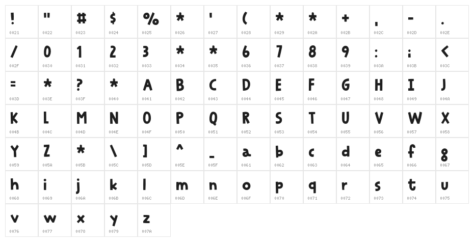 Lost Jacket DEMO Character Map