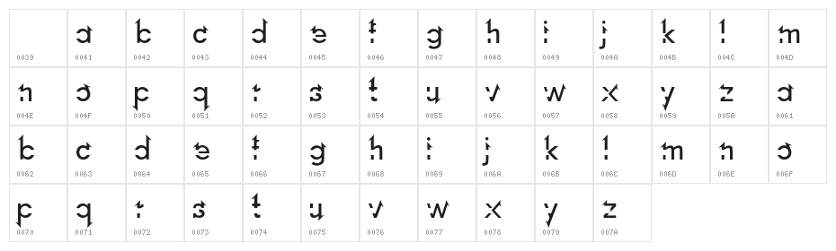 Lost Link Character Map