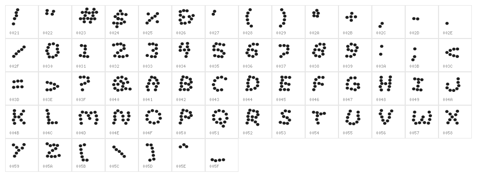 Lost Marbles Character Map