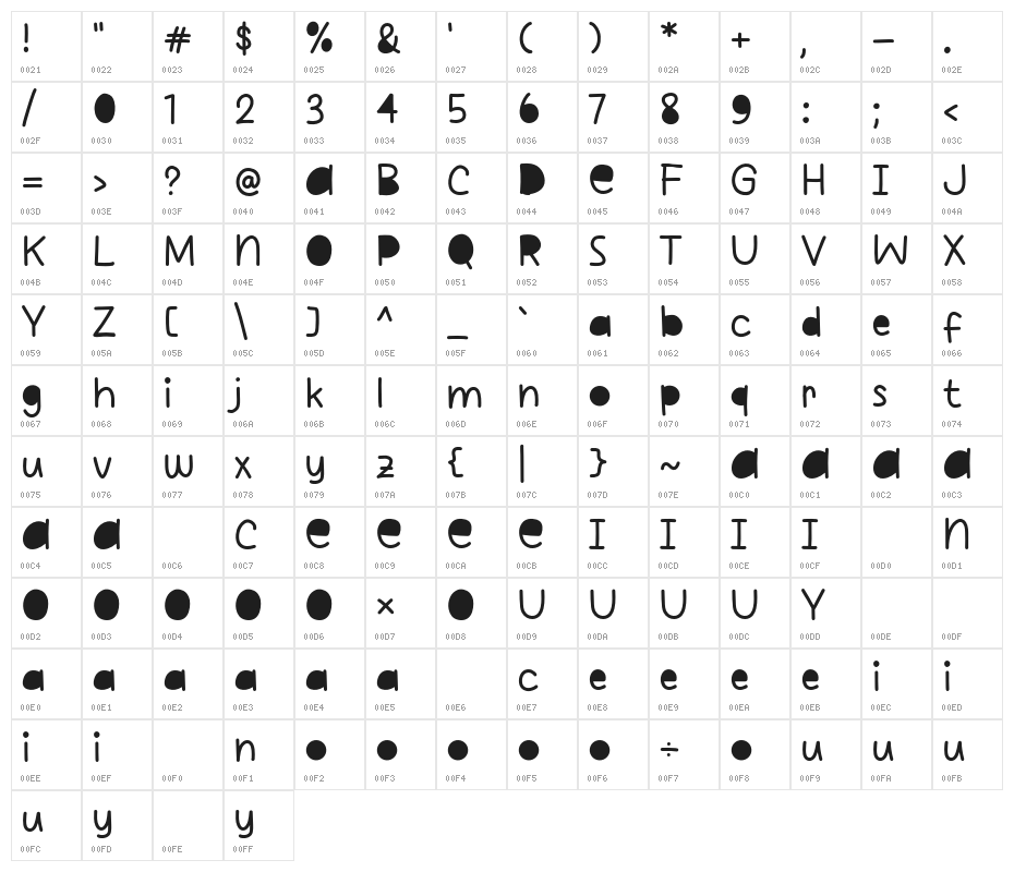 Lost Paper Character Map