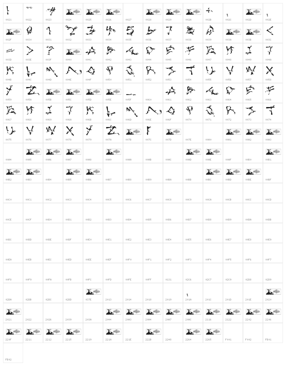 Lost Popnicasiana Character Map