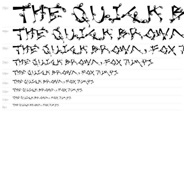 Lost Popnicasiana Waterfall