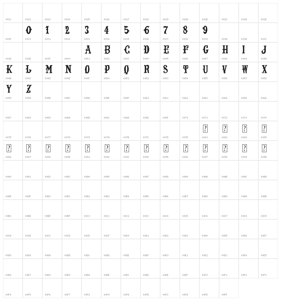 Lost Saloon Character Map