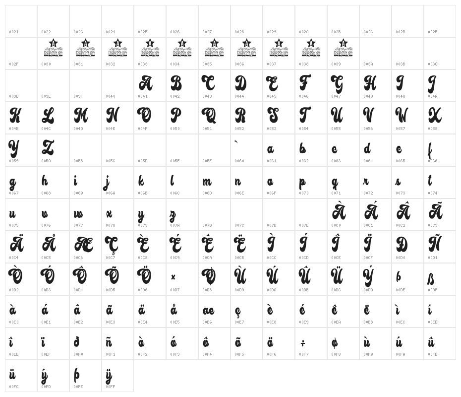 Lost Sunset Personal Use Regular Character Map